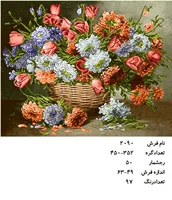 نخ و نقشه تابلو فرش دستبافت طرح گل کد ۲۰۹۰