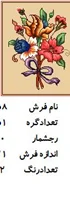 نخ و نقشه تابلو فرش دستبافت طرح گل کد ۲۲۵۸
