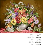 نخ و نقشه تابلو فرش دستبافت طرح گل کد ۱۶۵۱