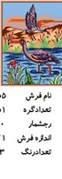 نخ و نقشه تابلو فرش دستبافت  طرح مرغابی  کد ۲۲۵۵