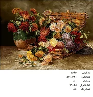 نخ و نقشه تابلو فرش دستبافت طرح گل کد ۱۶۹۳