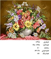 نخ و نقشه تابلو فرش دستبافت طرح گل کد ۱۴۹۵