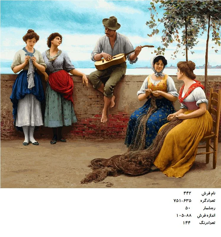 نخ و نقشه تابلو فرش دستبافت  ، طرح  دوره گرد  ، کد ۴۴۲