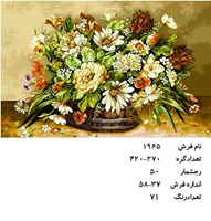 نخ و نقشه تابلو فرش دستبافت طرح گل کد ۱۹۶۵