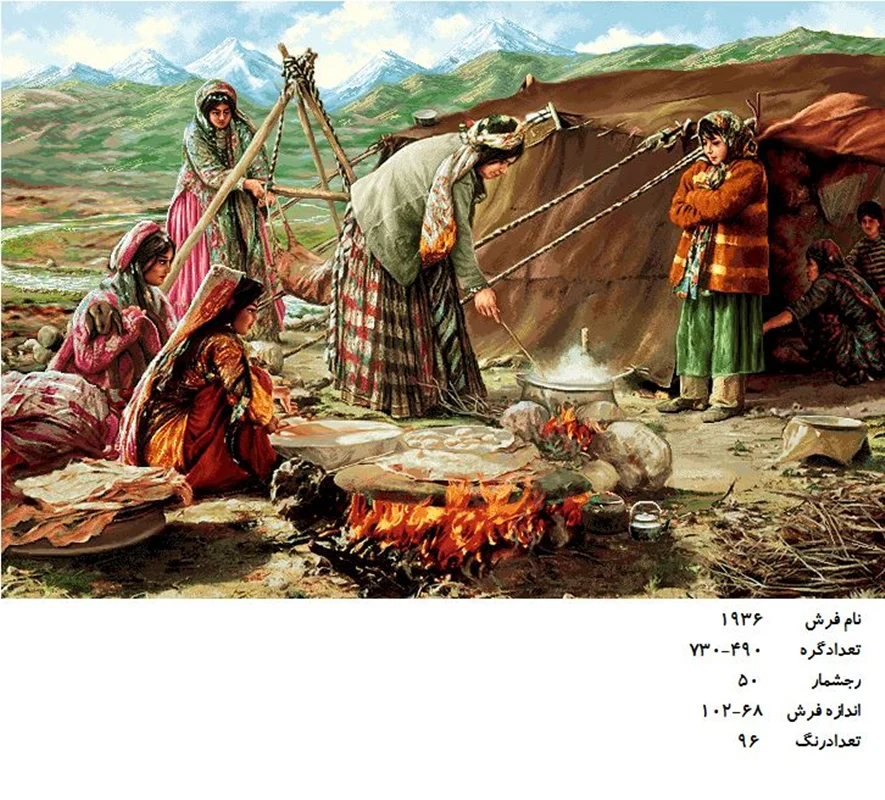 نخ و نقشه تابلو فرش دستبافت  طرح عشایر ایرانی ،زندگی ایلیاتی  کد ۱۹۳۶