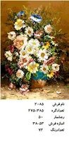 نخ و نقشه تابلو فرش دستبافت طرح گل کد ۲۰۸۵