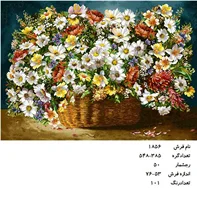 نخ و نقشه تابلو فرش دستبافت طرح گل کد ۱۸۵۶