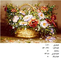 نخ و نقشه تابلو فرش دستبافت طرح گل کد ۱۱۲۰