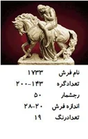 نخ و نقشه تابلو فرش دستبافت  طرح لیدی گودیوا کد ۱۷۳۳