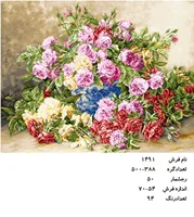 نخ و نقشه تابلو فرش دستبافت طرح گل کد ۱۴۹۱