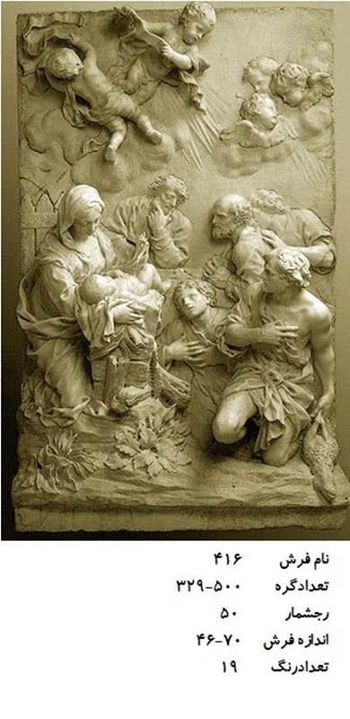 نخ و نقشه تابلو فرش دستبافت  ، طرح خلقت آدم  ،کد ۴۱۶