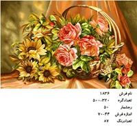 نخ و نقشه تابلو فرش دستبافت طرح گل کد ۱۸۳۶