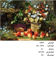 نخ و نقشه تابلو فرش دستبافت طرح گل کد ۱۶۳۶