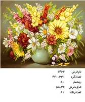 نخ و نقشه تابلو فرش دستبافت طرح گل کد ۱۴۶۳