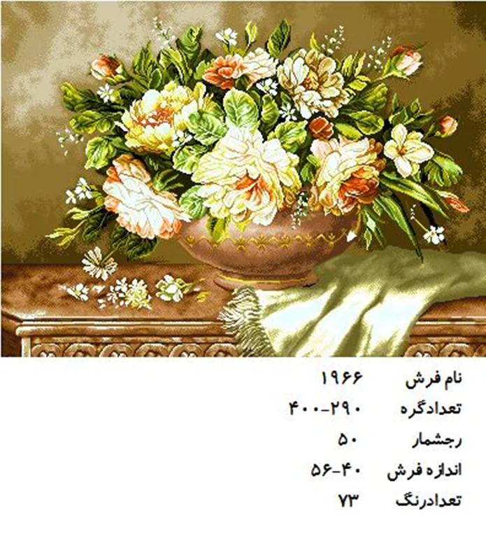 نخ و نقشه تابلو فرش دستبافت طرح گل کد ۱۹۶۶
