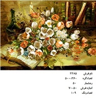 نخ و نقشه تابلو فرش دستبافت طرح گل کد ۲۲۸۵
