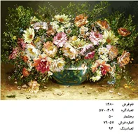 نخ و نقشه تابلو فرش دستبافت طرح گل کد ۱۴۸۰