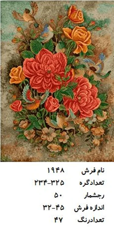 نخ و نقشه تابلو فرش دستبافت طرح گل کد ۱۹۴۸