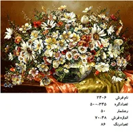 نخ و نقشه تابلو فرش دستبافت طرح گل کد ۲۴۰۶