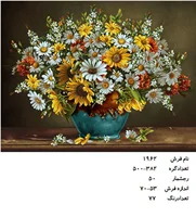 نخ و نقشه تابلو فرش دستبافت طرح گل کد ۱۹۶۲