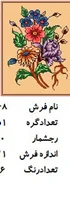 نخ و نقشه تابلو فرش دستبافت طرح گل کد ۲۲۶۸