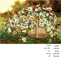 نخ و نقشه تابلو فرش دستبافت طرح گل کد ۲۲۸۳