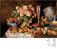 نخ و نقشه تابلو فرش دستبافت طرح گل کد ۱۵۰۲