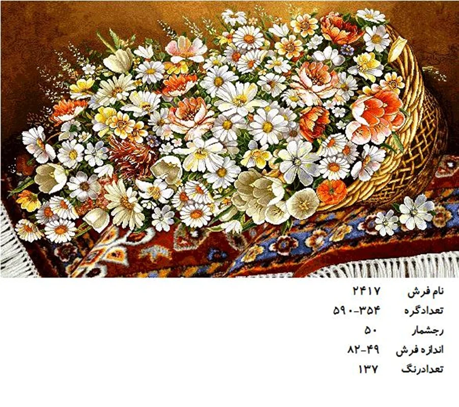 نخ و نقشه تابلو فرش دستبافت طرح گل کد ۲۴۱۷
