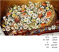 نخ و نقشه تابلو فرش دستبافت طرح گل کد ۲۴۱۷