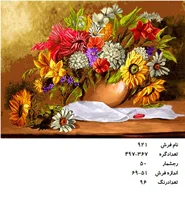 نخ و نقشه تابلو فرش دستبافت طرح گل کد ۹۲۱