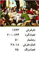 نخ و نقشه تابلو فرش طرح شام مسیح سایز کوچک ، کد ۱۷۶۳