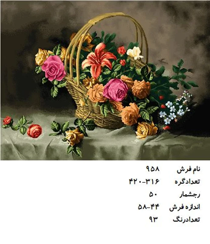 نخ و نقشه تابلو فرش دستبافت طرح گل کد ۹۵۸