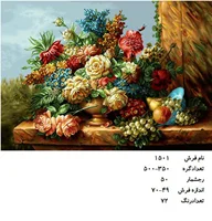 نخ و نقشه تابلو فرش دستبافت طرح گل کد ۱۵۰۱