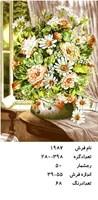 نخ و نقشه تابلو فرش دستبافت طرح گل کد ۱۹۸۷