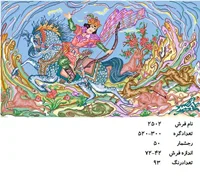نخ و نقشه تابلو فرش دستبافت طرح شکارگاهی  کد ۲۵۰۲