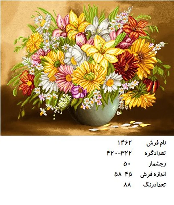 نخ و نقشه تابلو فرش دستبافت طرح گل کد ۱۴۶۲