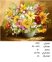 نخ و نقشه تابلو فرش دستبافت طرح گل کد ۱۴۶۲