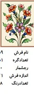 نخ و نقشه تابلو فرش دستبافت طرح گل کد ۲۲۵۹