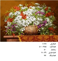 نخ و نقشه تابلو فرش دستبافت طرح گل کد ۱۱۷۸