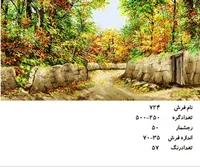نخ و نقشه تابلو فرش دستبافت  طرح  کوچه باغ کد ۷۲۴