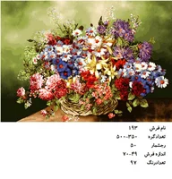نخ و نقشه تابلو فرش دستبافت طرح گل کد ۱۹۳