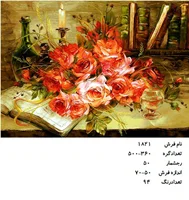 نخ و نقشه تابلو فرش دستبافت طرح گل کد ۱۸۲۱