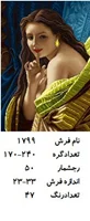 نخ و نقشه تابلو فرش  طرح ژست  دخترانه ،کد ۱۷۹۹