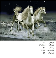 نخ و نقشه تابلو فرش دستبافت  طرح تاخت اسب ها کد ۹۴۱