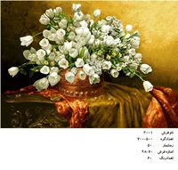 نخ و نقشه تابلو فرش دستبافت طرح گل کد ۲۰۰۱