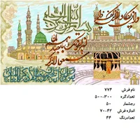 نخ و نقشه تابلو فرش دستبافت طرح کعبه و مدینه کد ۷۷۴