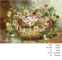 نخ و نقشه تابلو فرش دستبافت طرح گل کد ۱۴۷۹