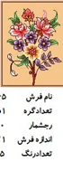 نخ و نقشه تابلو فرش دستبافت طرح گل کد ۲۲۶۵