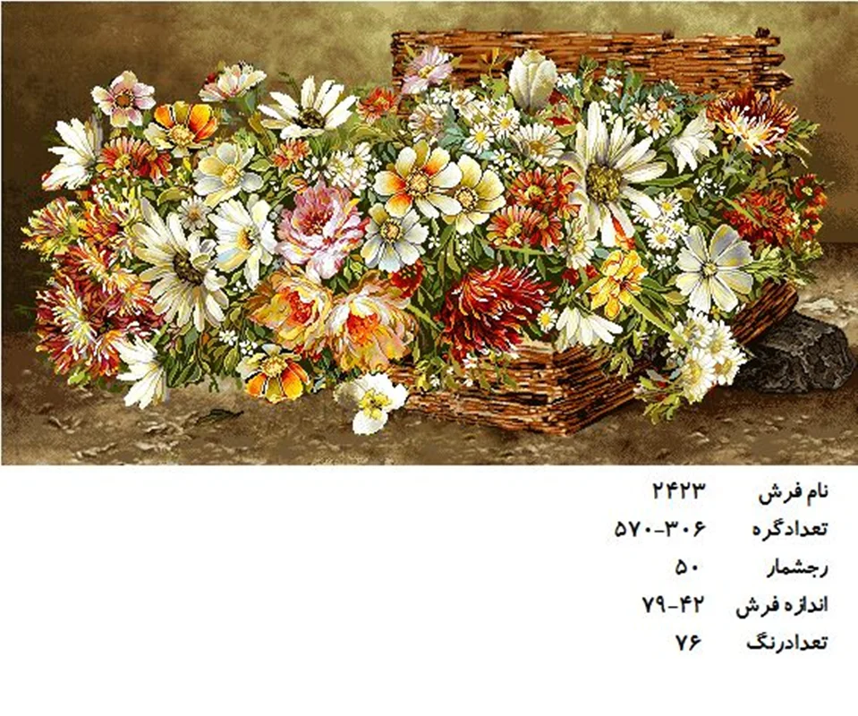 نخ و نقشه تابلو فرش دستبافت طرح گل کد ۲۴۲۳