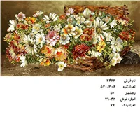 نخ و نقشه تابلو فرش دستبافت طرح گل کد ۲۴۲۳